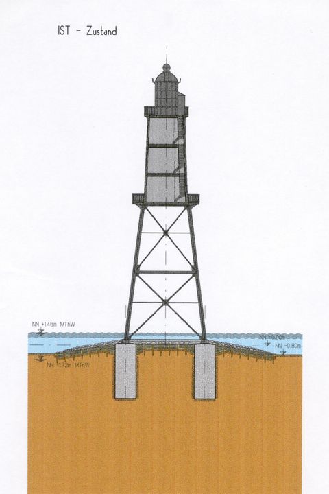 Leuchtturm-Atlas: Leuchtfeuer Obereversand