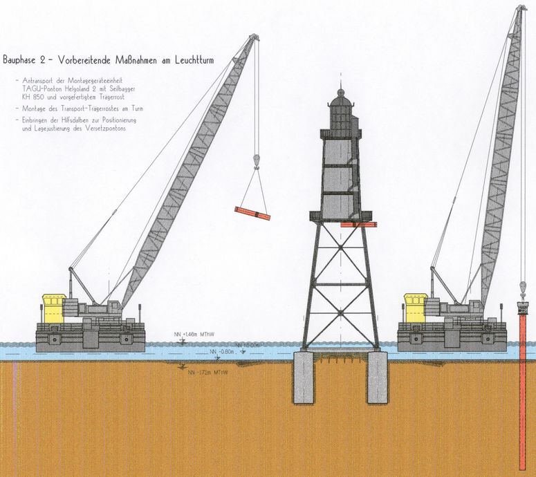 Leuchtturm-Atlas: Leuchtfeuer Obereversand