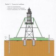 Abtrennen des Turmes</a> (2003-02-27)<a>