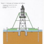 Aufschwimmen des Turmes</a> (2003-02-27)<a>